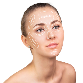 Full Face - Thread